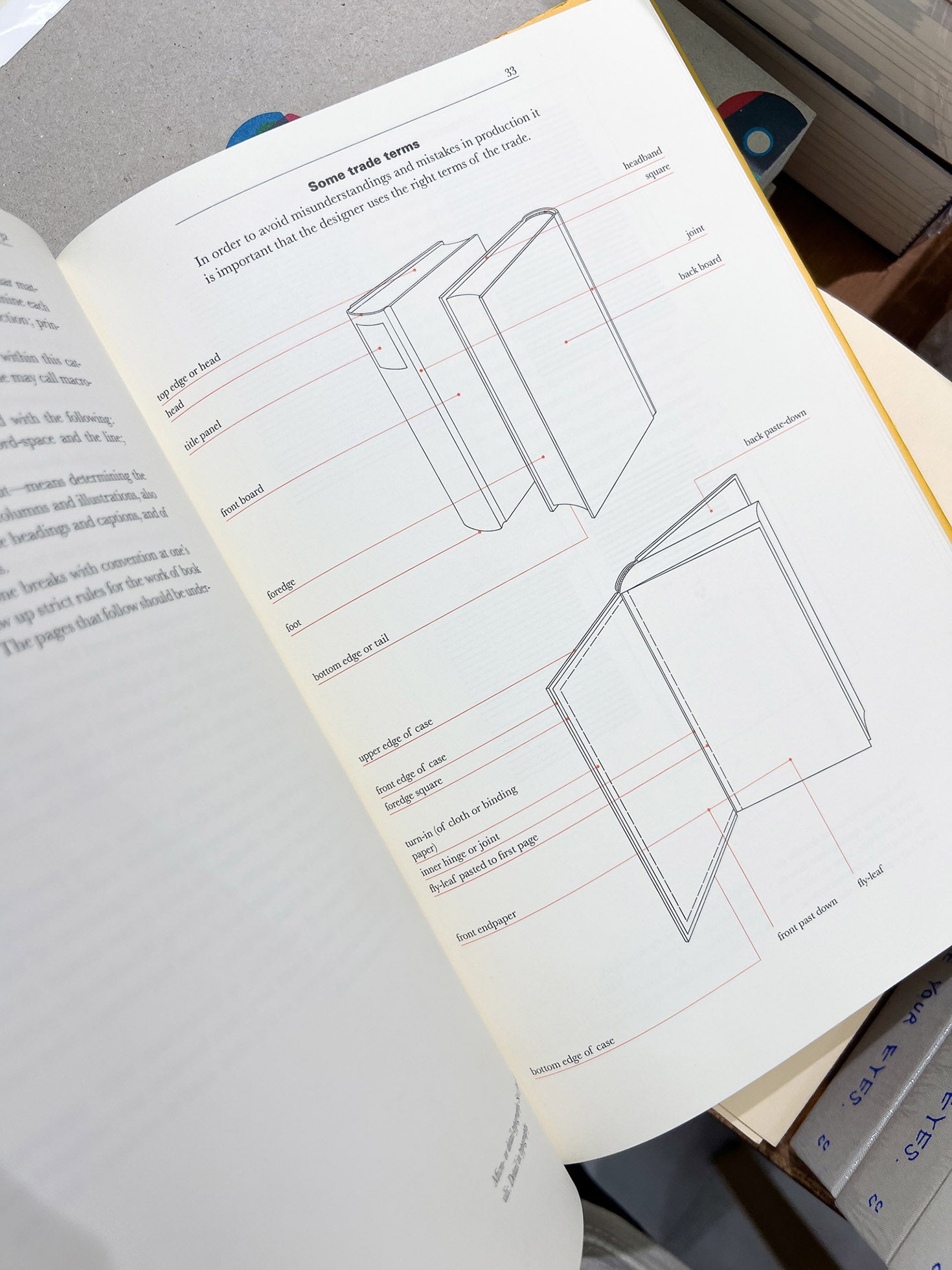 Designing Books: Practice and Theory / Jost Hochuli, Robin Kinross