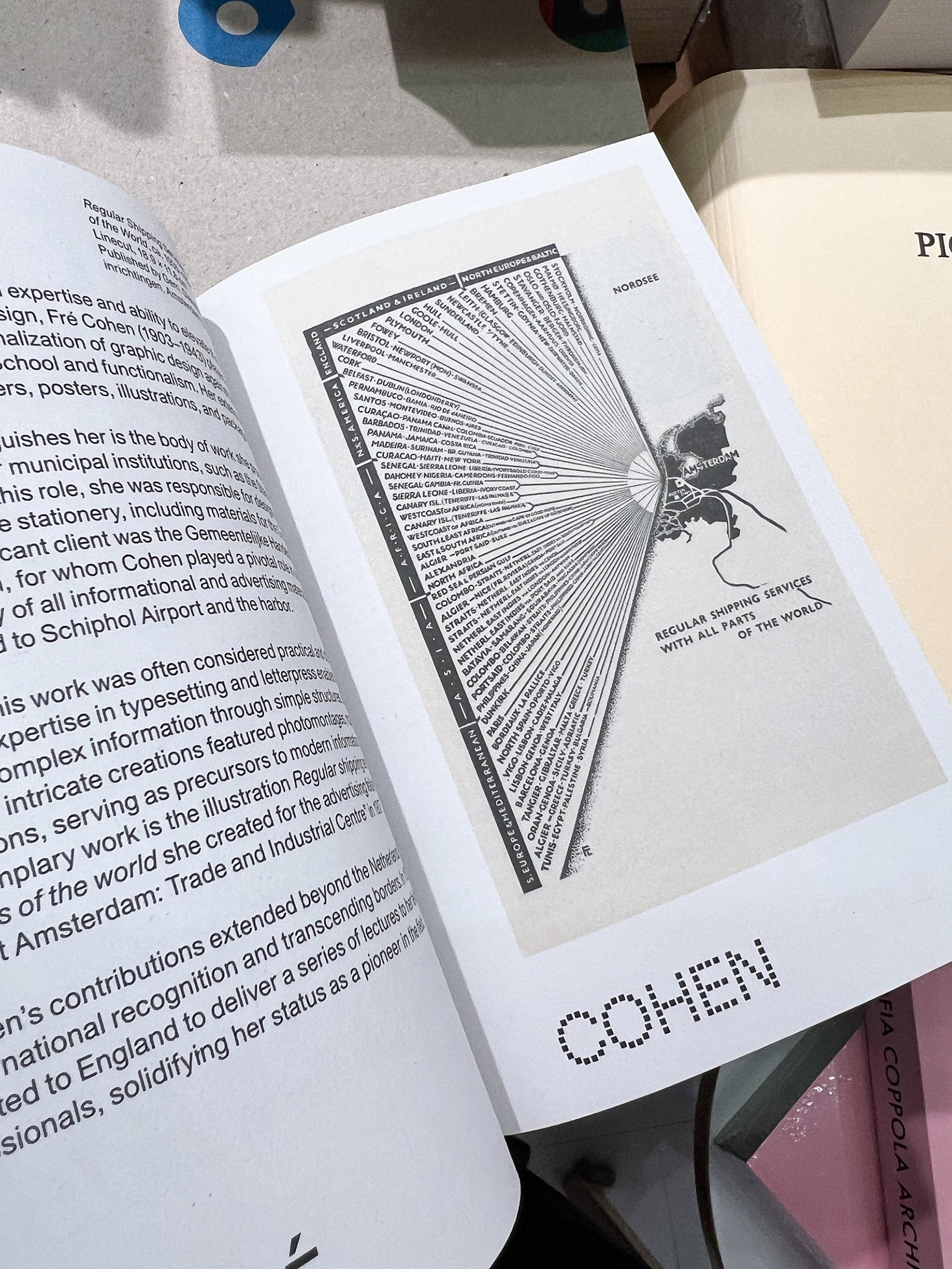 STEDELIJK A-Z: EXPLORE THE COLLECTION