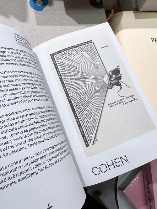 STEDELIJK A-Z: EXPLORE THE COLLECTION