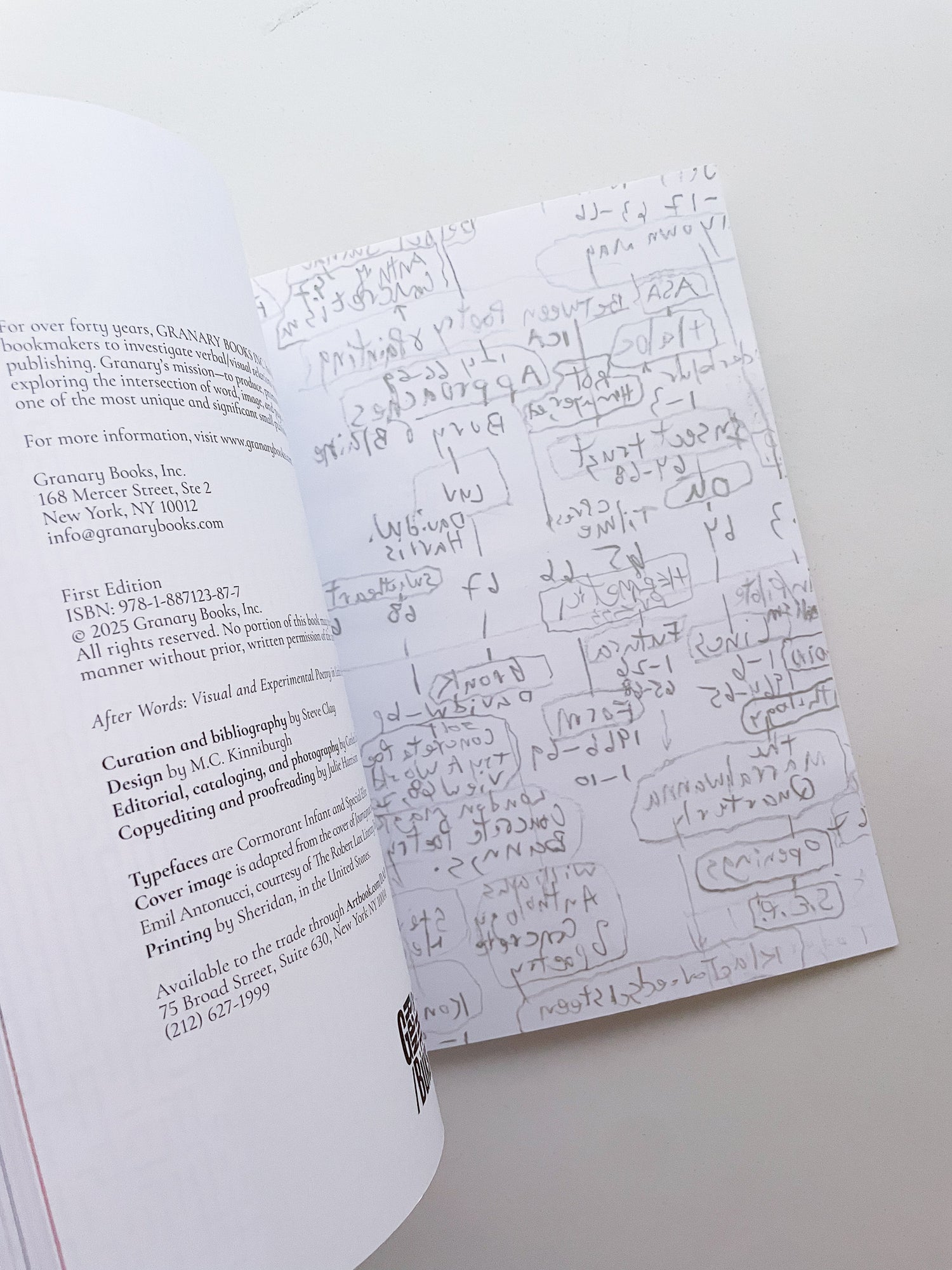 AFTER WORDS: VISUAL AND EXPERIMENTAL POETRY IN LITTLE MAGAZINES AND SMALL PRESSES, 1960–2025