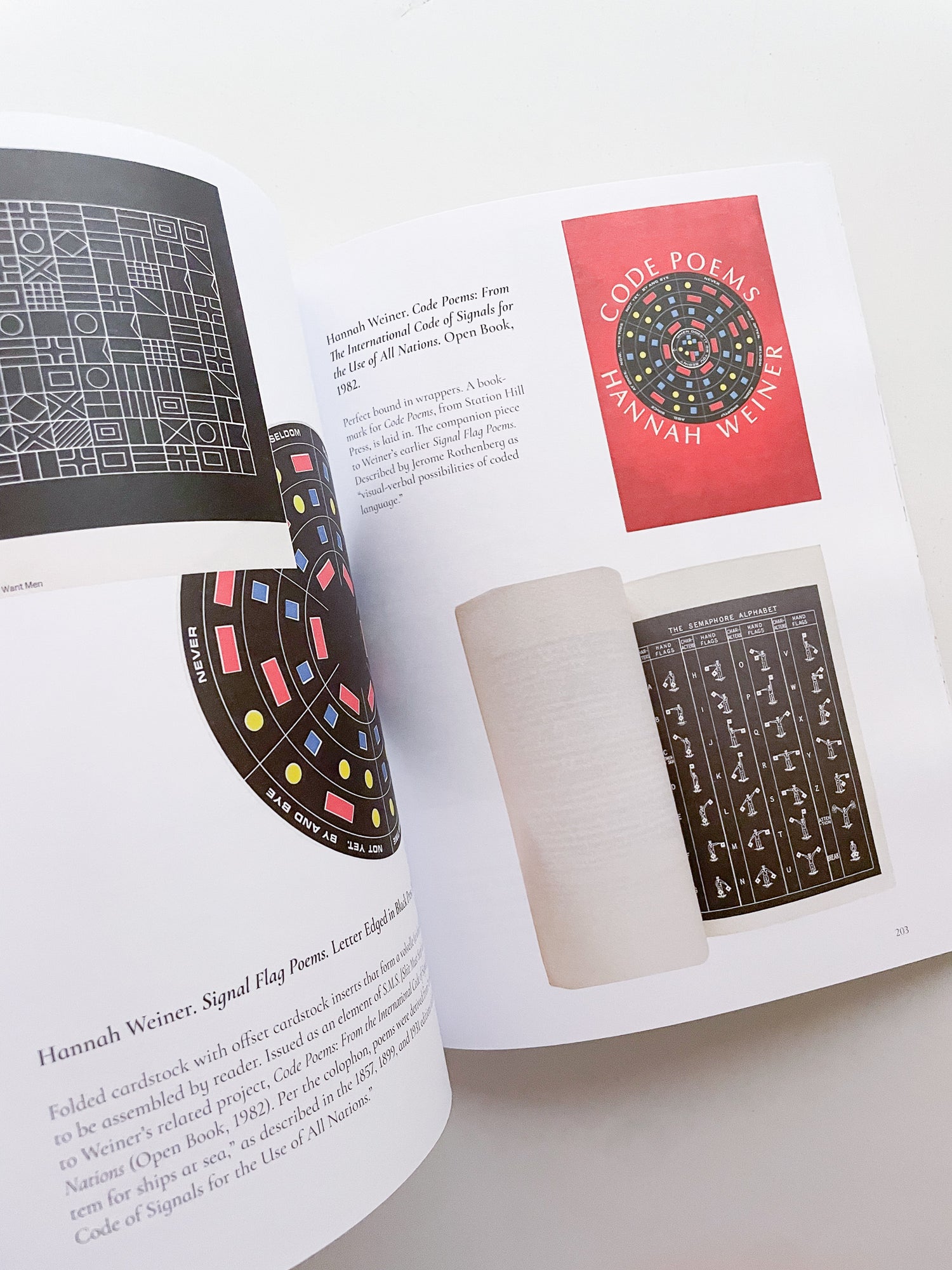 AFTER WORDS: VISUAL AND EXPERIMENTAL POETRY IN LITTLE MAGAZINES AND SMALL PRESSES, 1960–2025