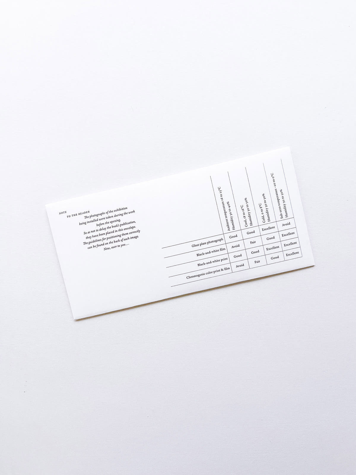 Neither Give nor Throw Away / Sophie Calle