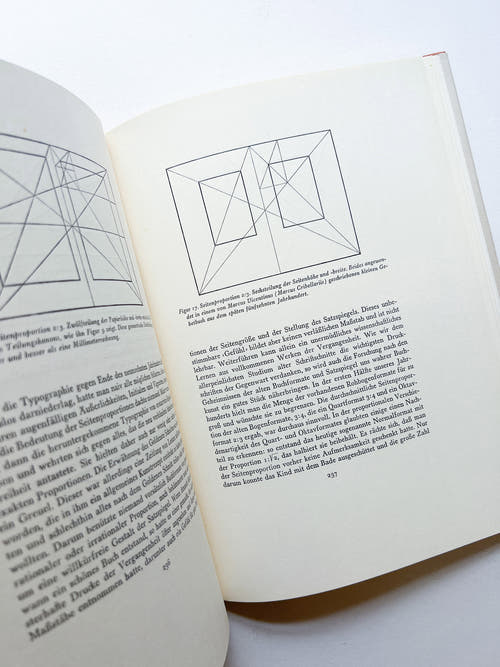 Leben und Werk des Typographen Jan Tschichold