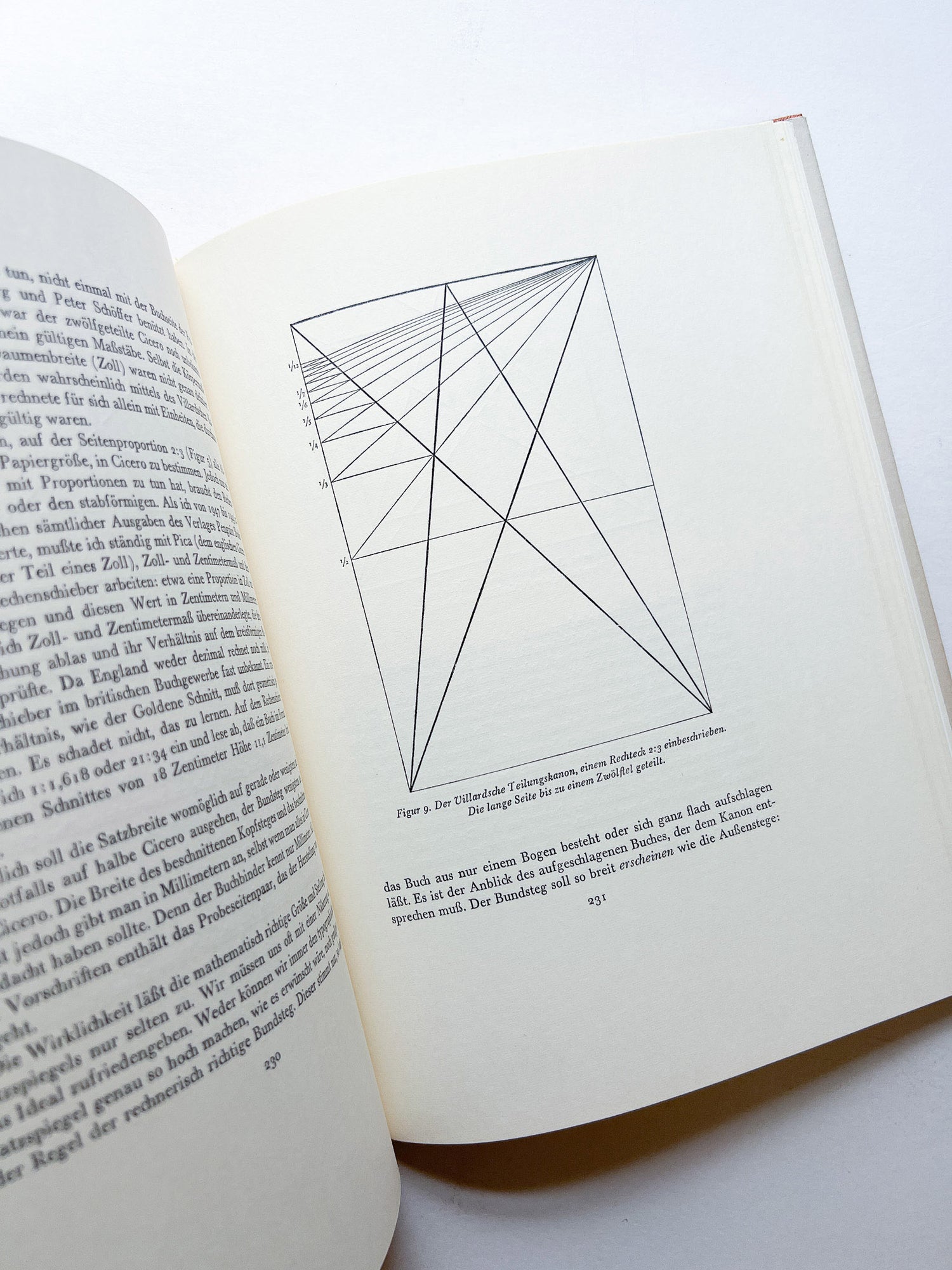 Leben und Werk des Typographen Jan Tschichold