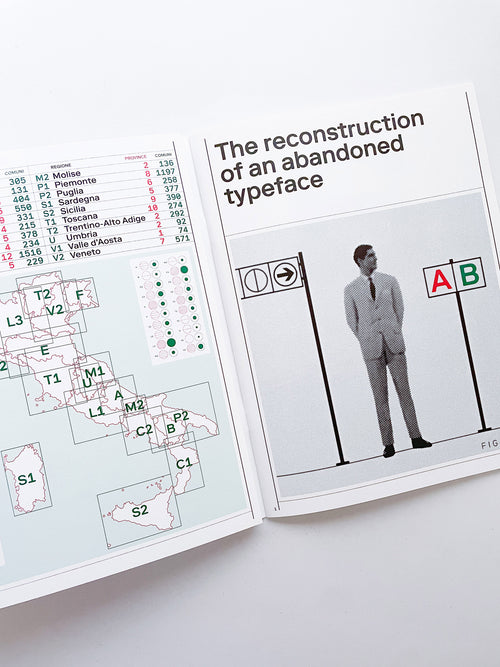 Riforma Type Specimen / Norm