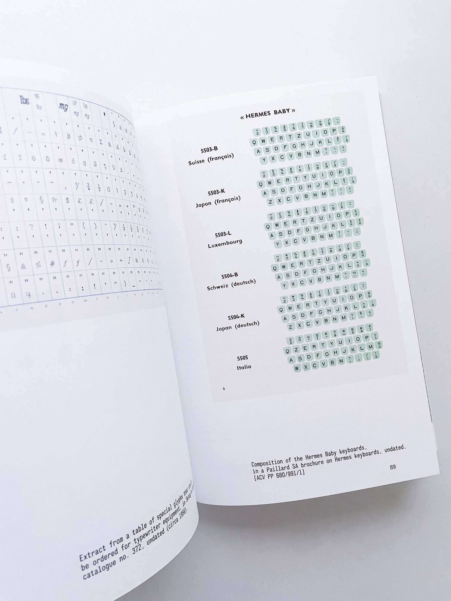 Impact Type Manufacturing Type for Typewriters in Switzerland, 1941–1997