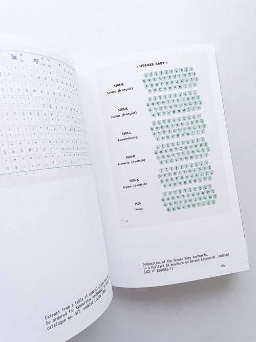Impact Type Manufacturing Type for Typewriters in Switzerland, 1941–1997