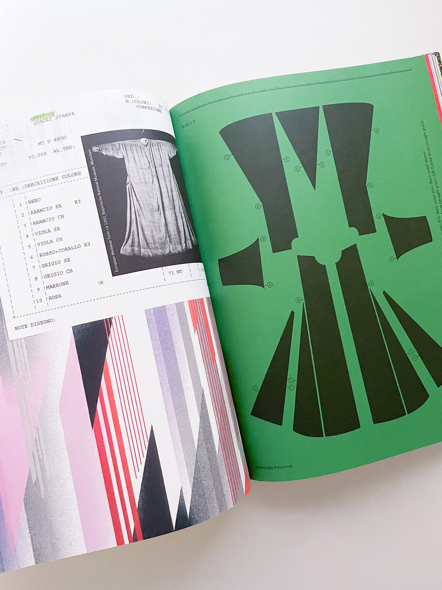 Clu++er: Creativity + Collaboration in Fashion Education