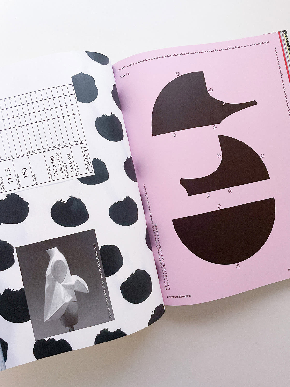 Clu++er: Creativity + Collaboration in Fashion Education