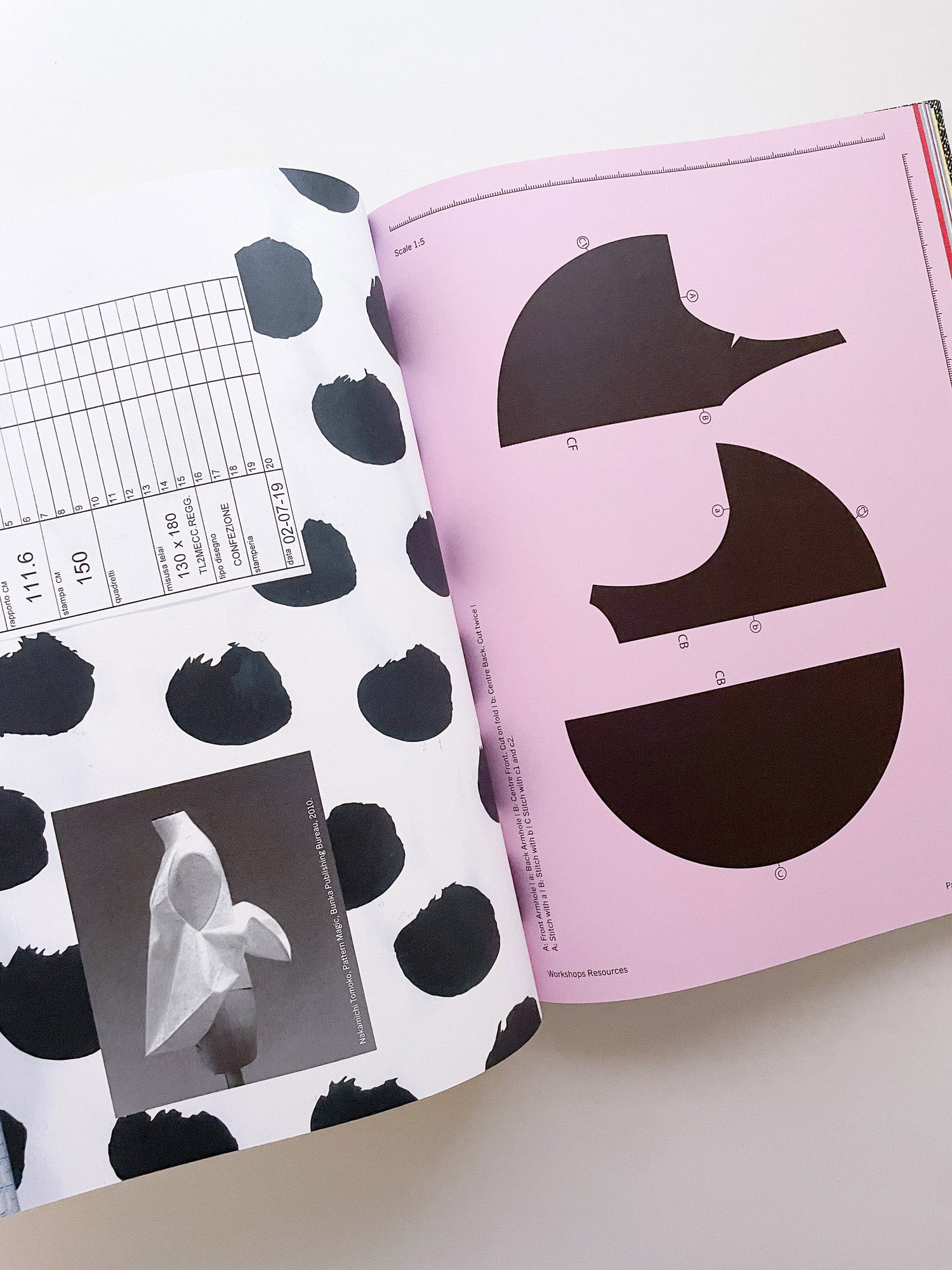 Clu++er: Creativity + Collaboration in Fashion Education