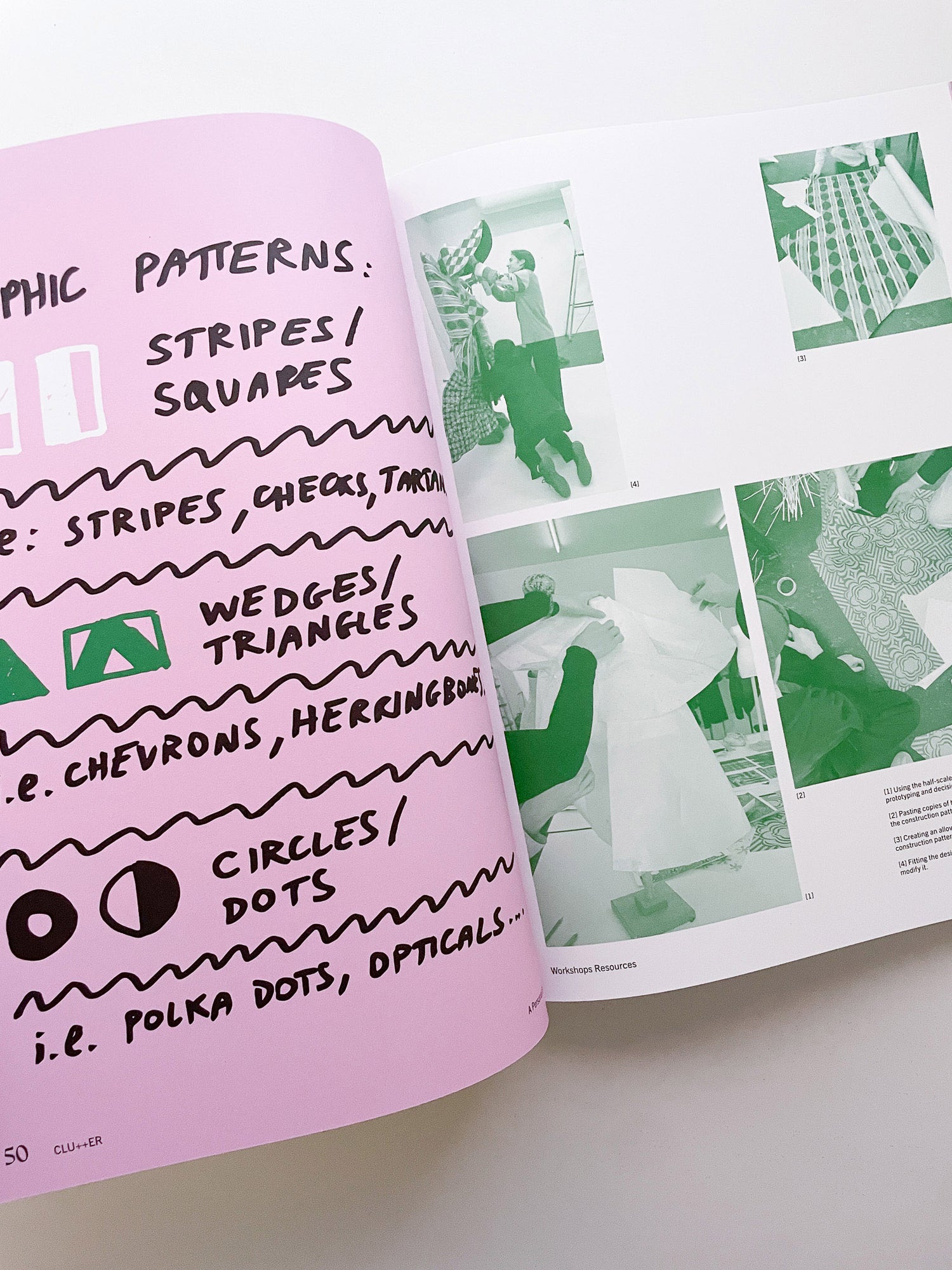 Clu++er: Creativity + Collaboration in Fashion Education