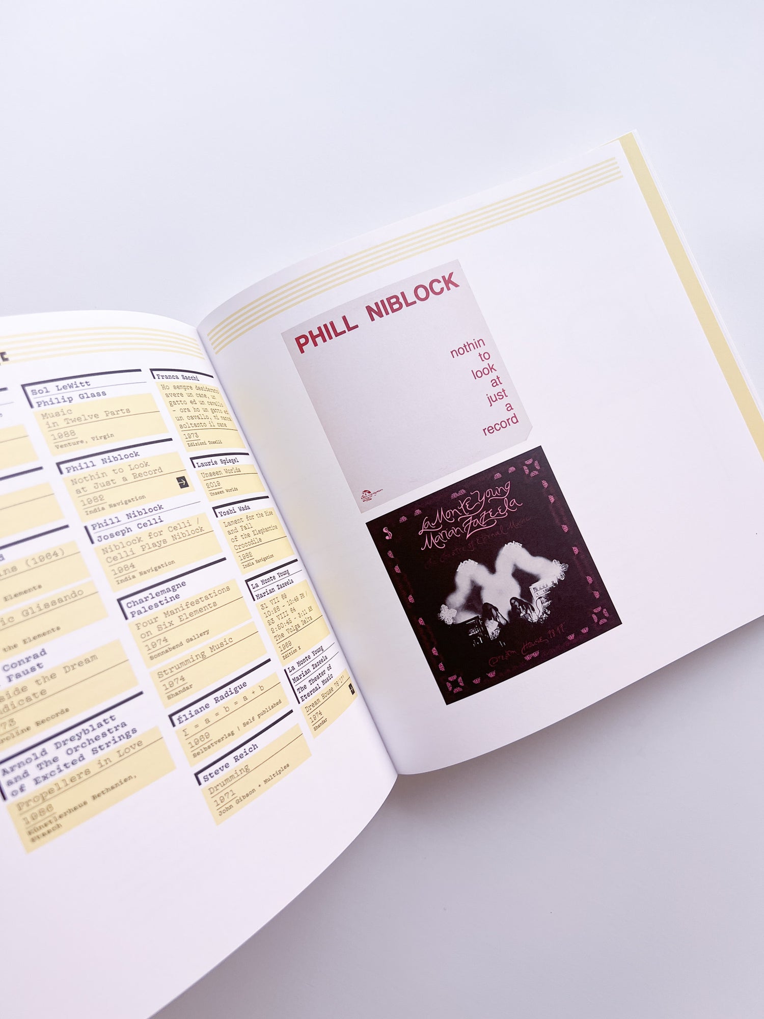 BROKEN MUSIC VOL. 2 - 70 YEARS OF RECORDS AND SOUND WORKS BY ARTISTS