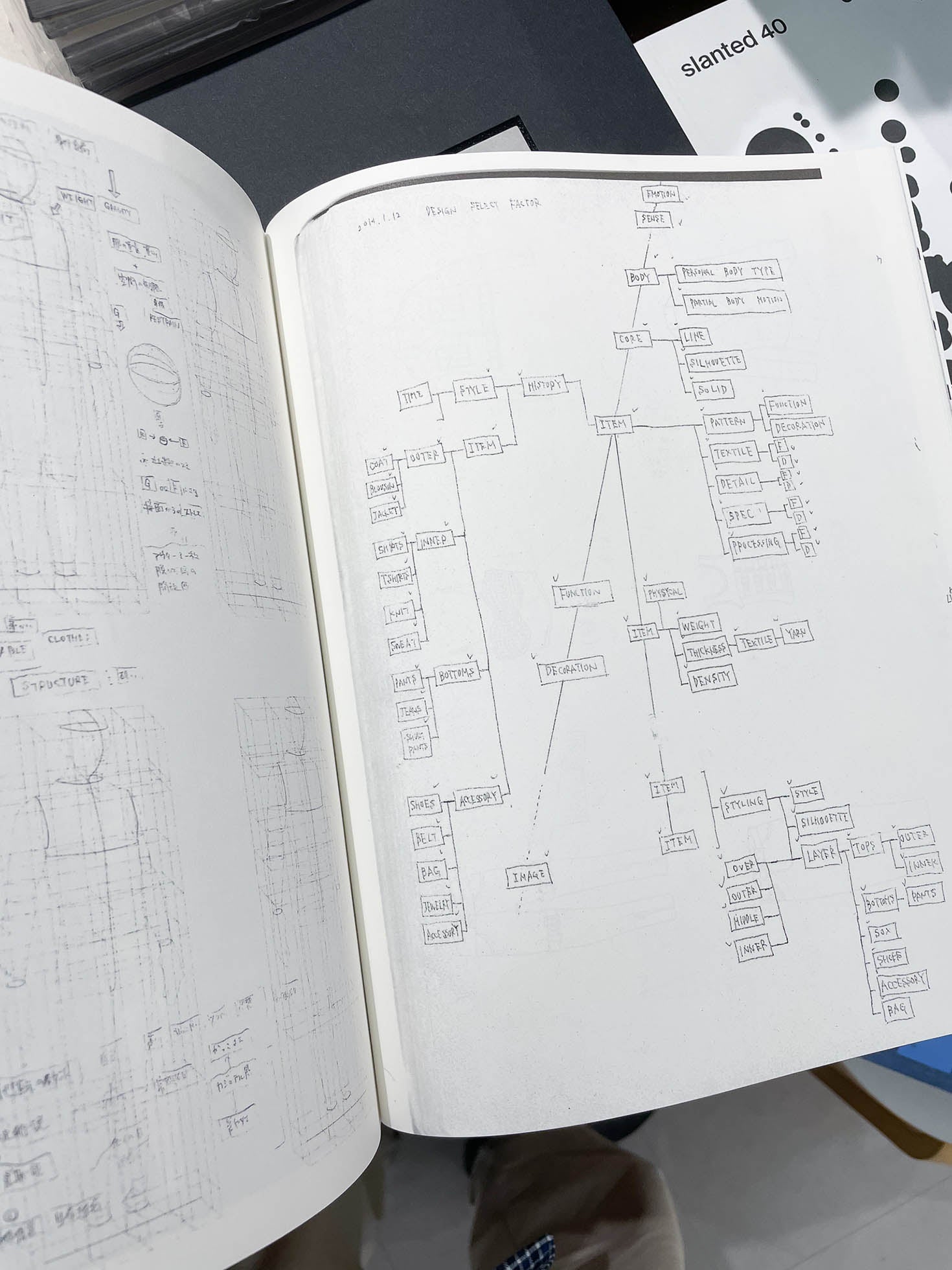 kokushibuntsuushow / Masashi Inokuchi