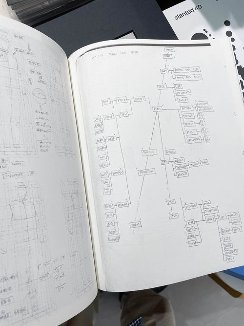 kokushibuntsuushow / Masashi Inokuchi