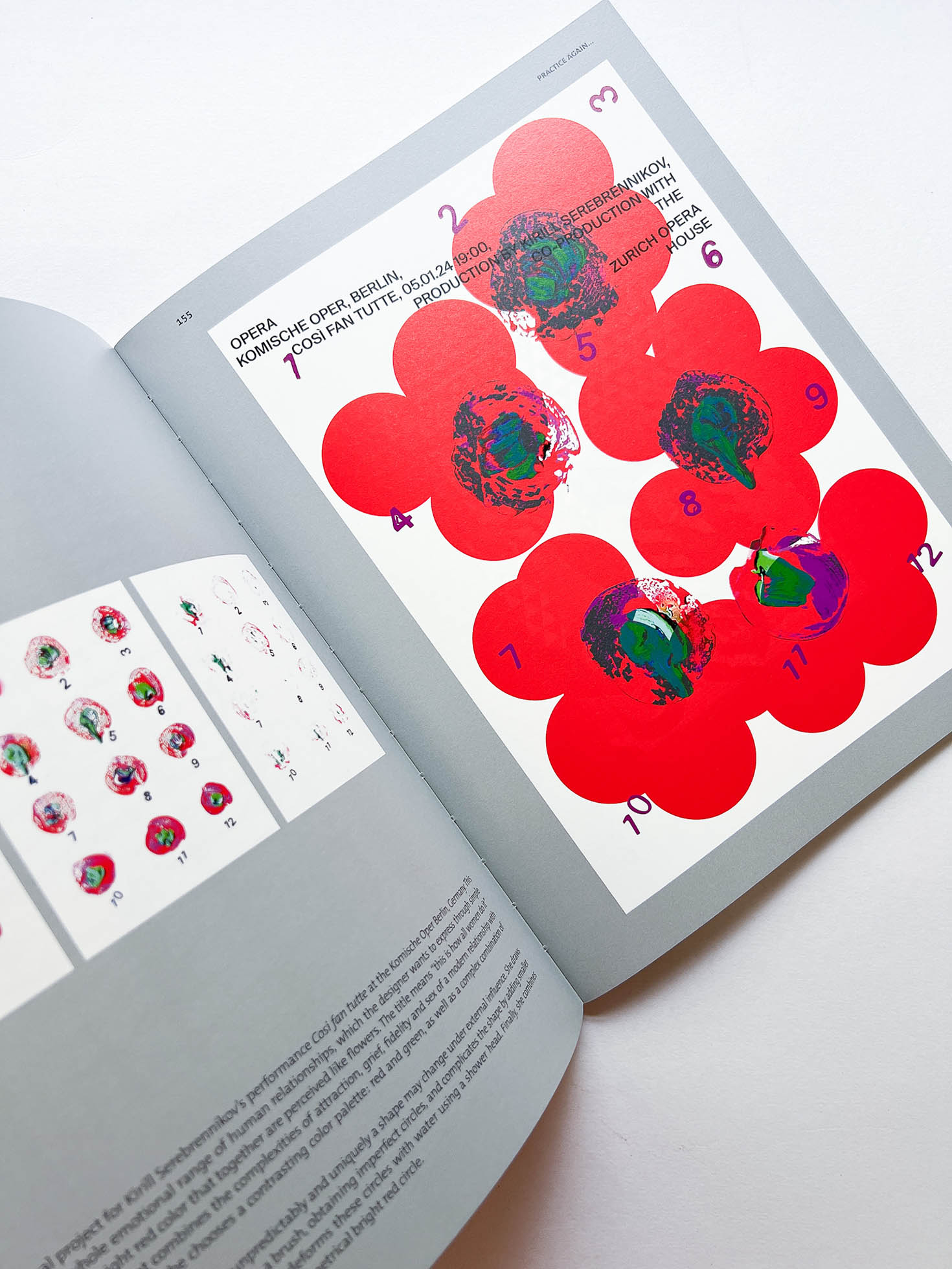 BranD No.75 Experimental Graphics