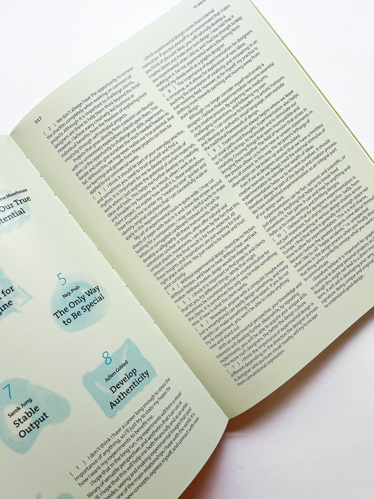 BranD No.75 Experimental Graphics