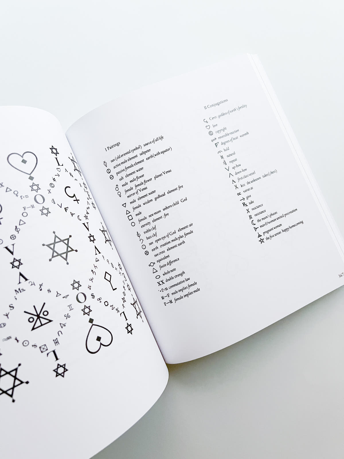 WOMEN IN CONCRETE POETRY: 1959-1979