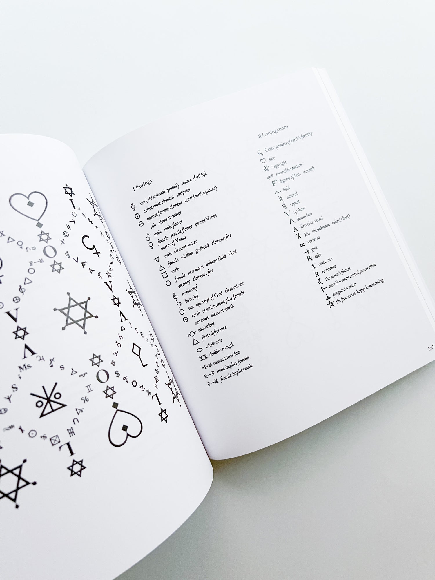 WOMEN IN CONCRETE POETRY: 1959-1979