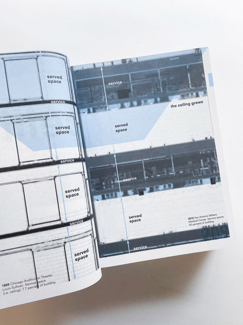 Elements of Architecture / Rem Koolhaas