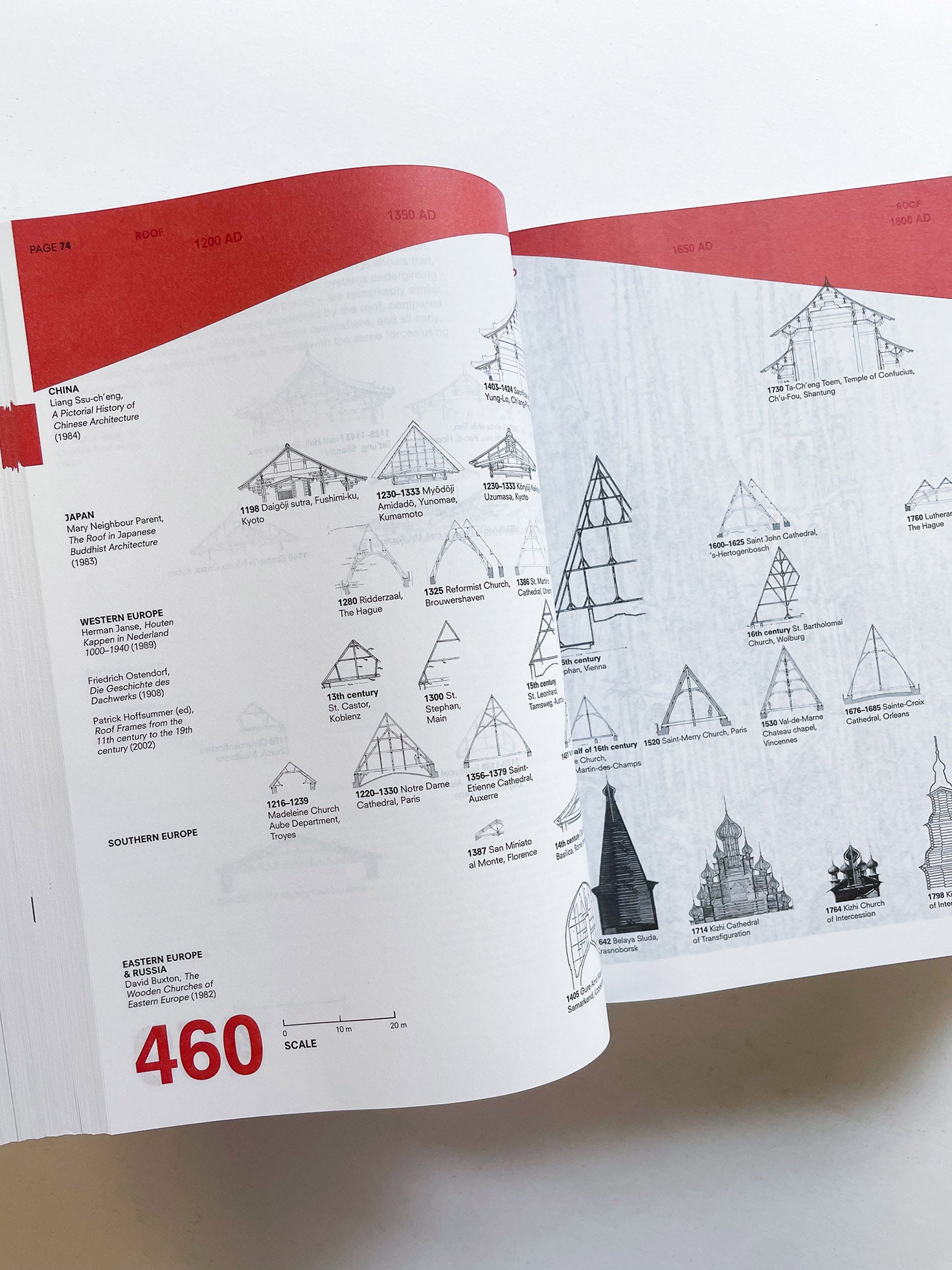 Elements of Architecture / Rem Koolhaas