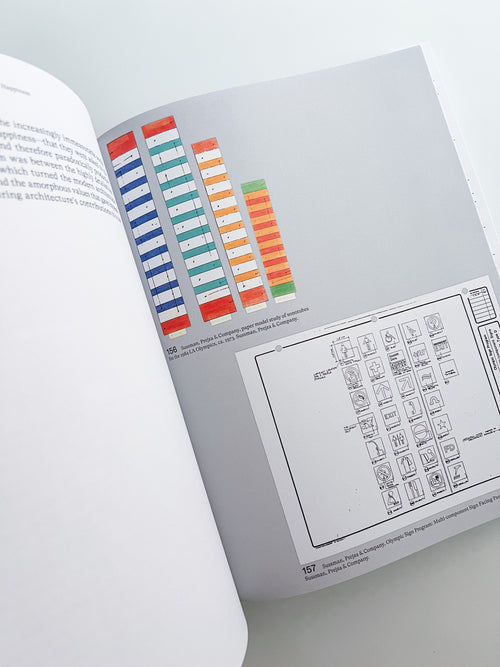 Architecture Itself and Other Postmodernization Effects
