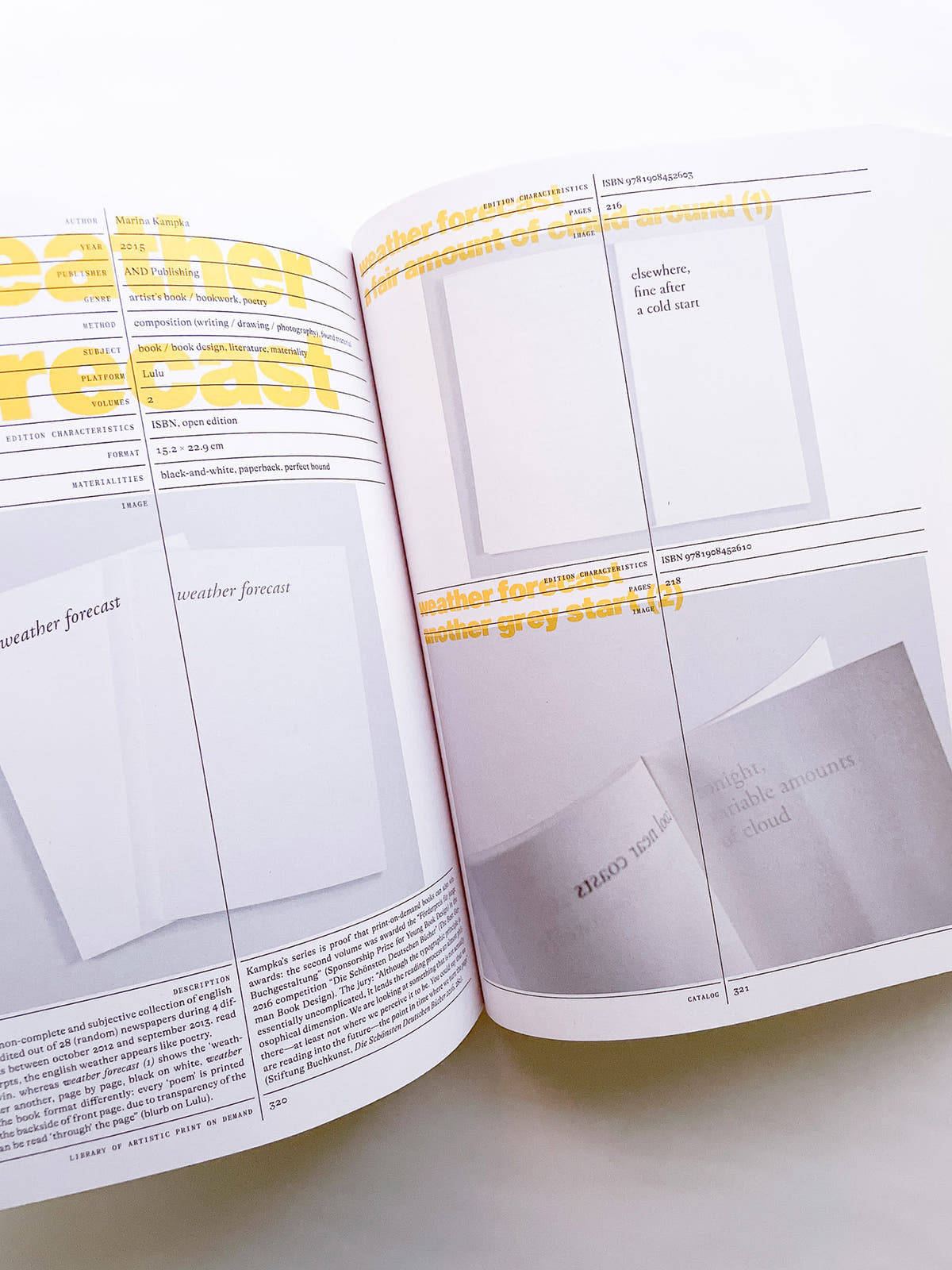 Library of Artistic Print on Demand Post-Digital Publishing in Times of Platform Capitalism / Annette Gilbert, Andreas Bülhoff