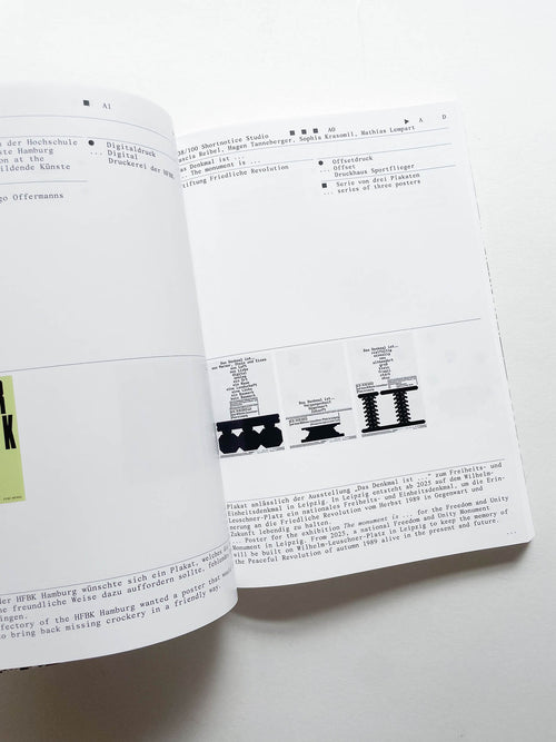 100 beste Plakate Expect Nothing