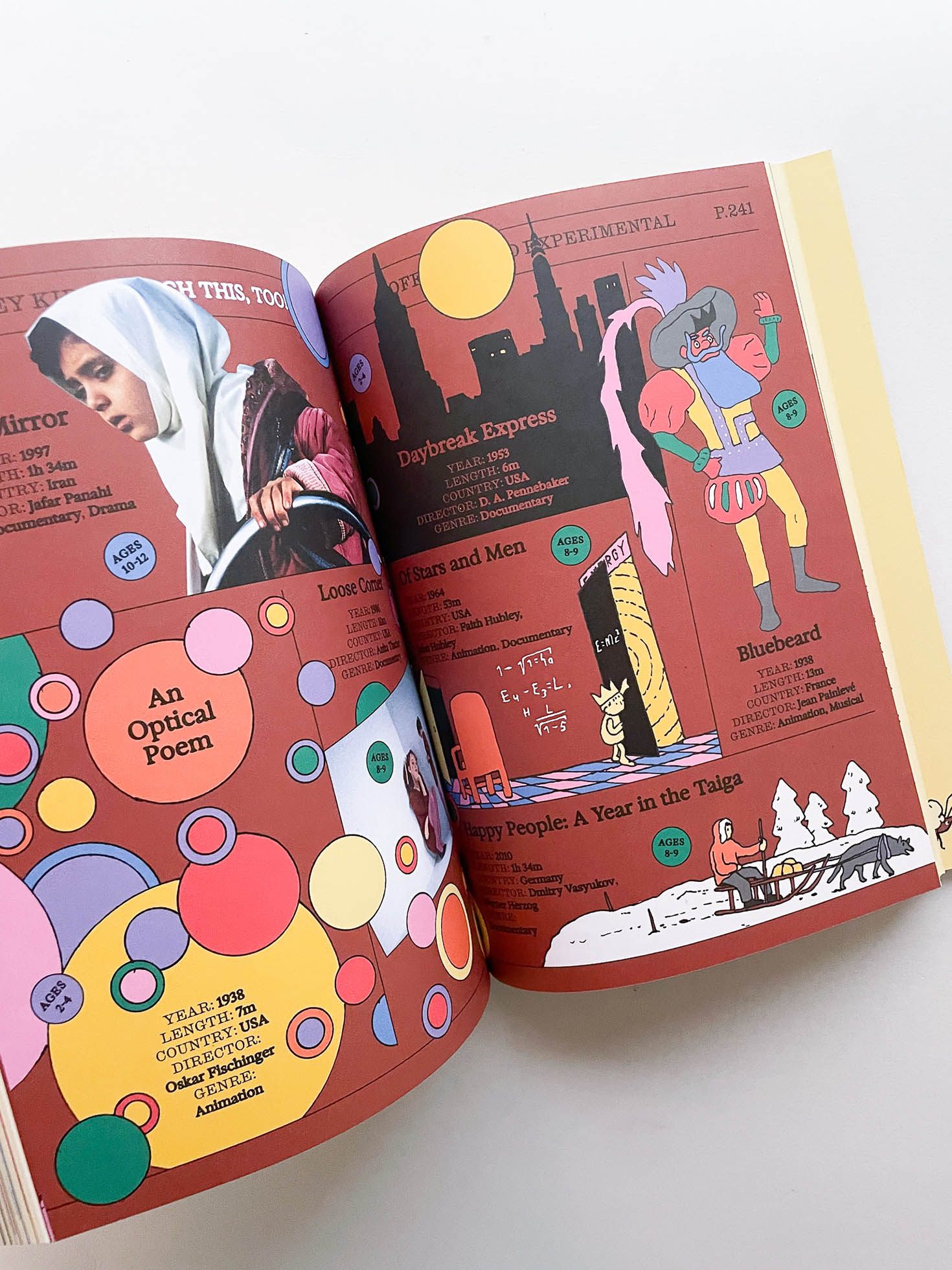 Hey Kids, Watch This!