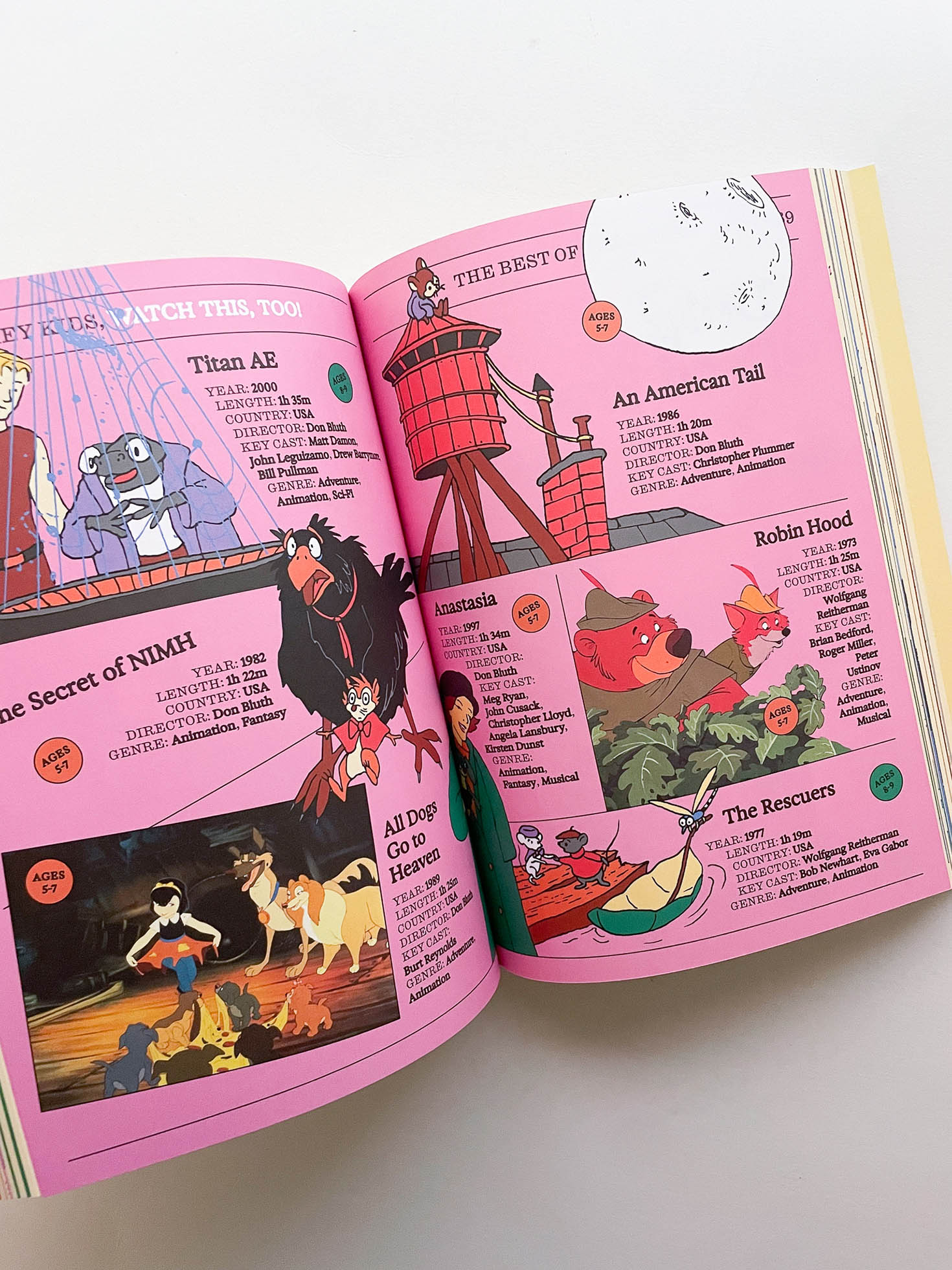 Hey Kids, Watch This!