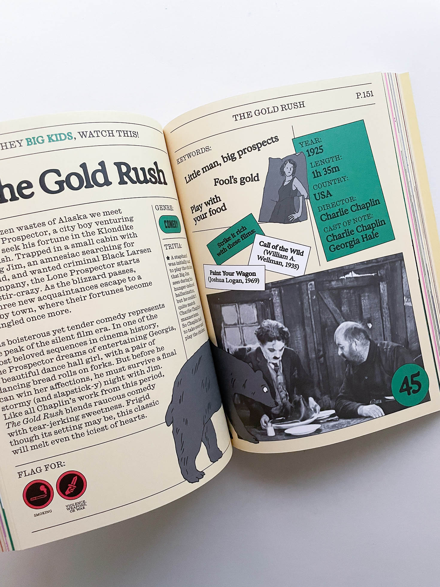 Hey Kids, Watch This!