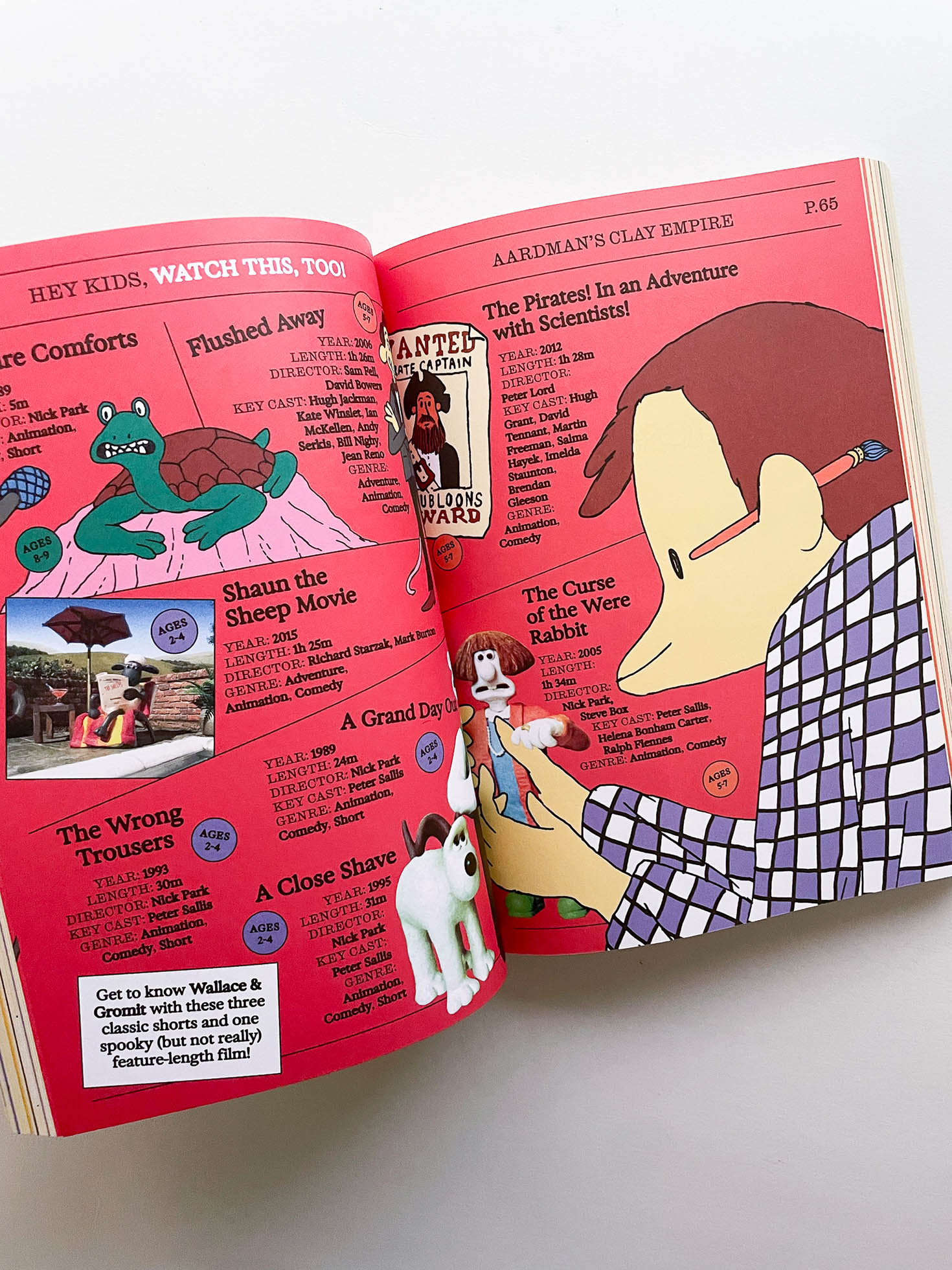 Hey Kids, Watch This!