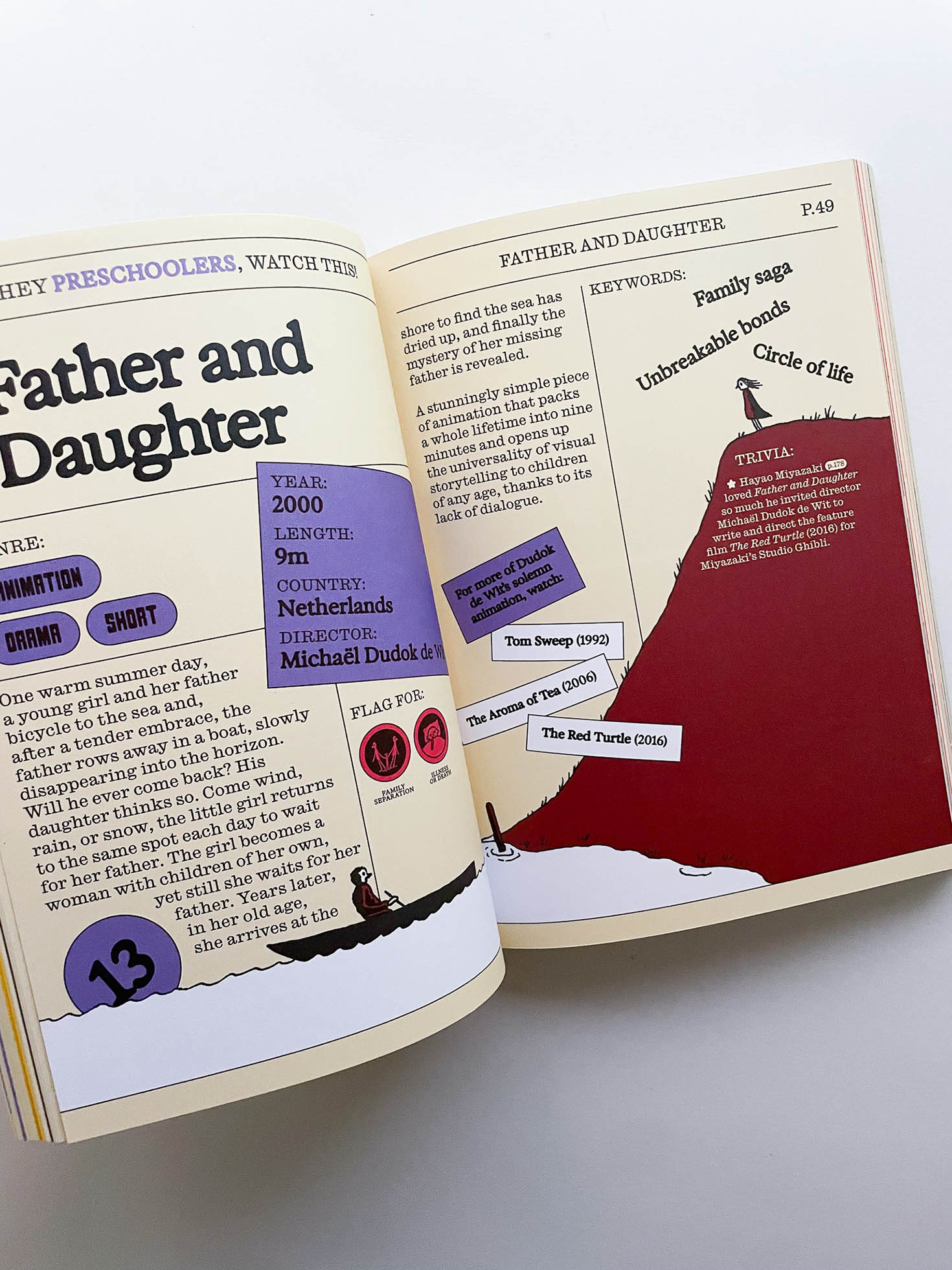 Hey Kids, Watch This!