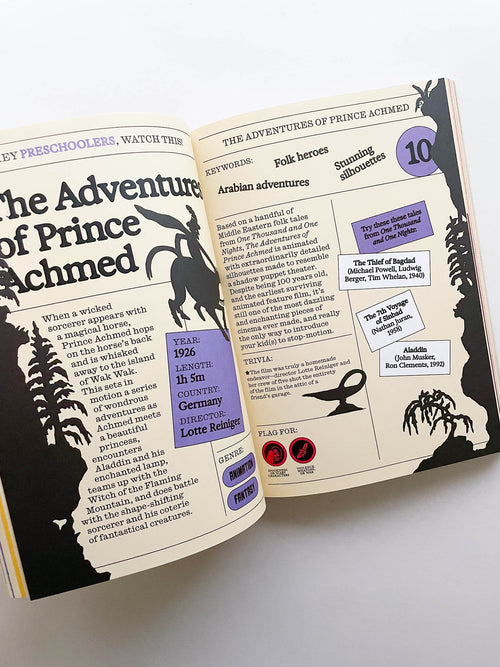 Hey Kids, Watch This!