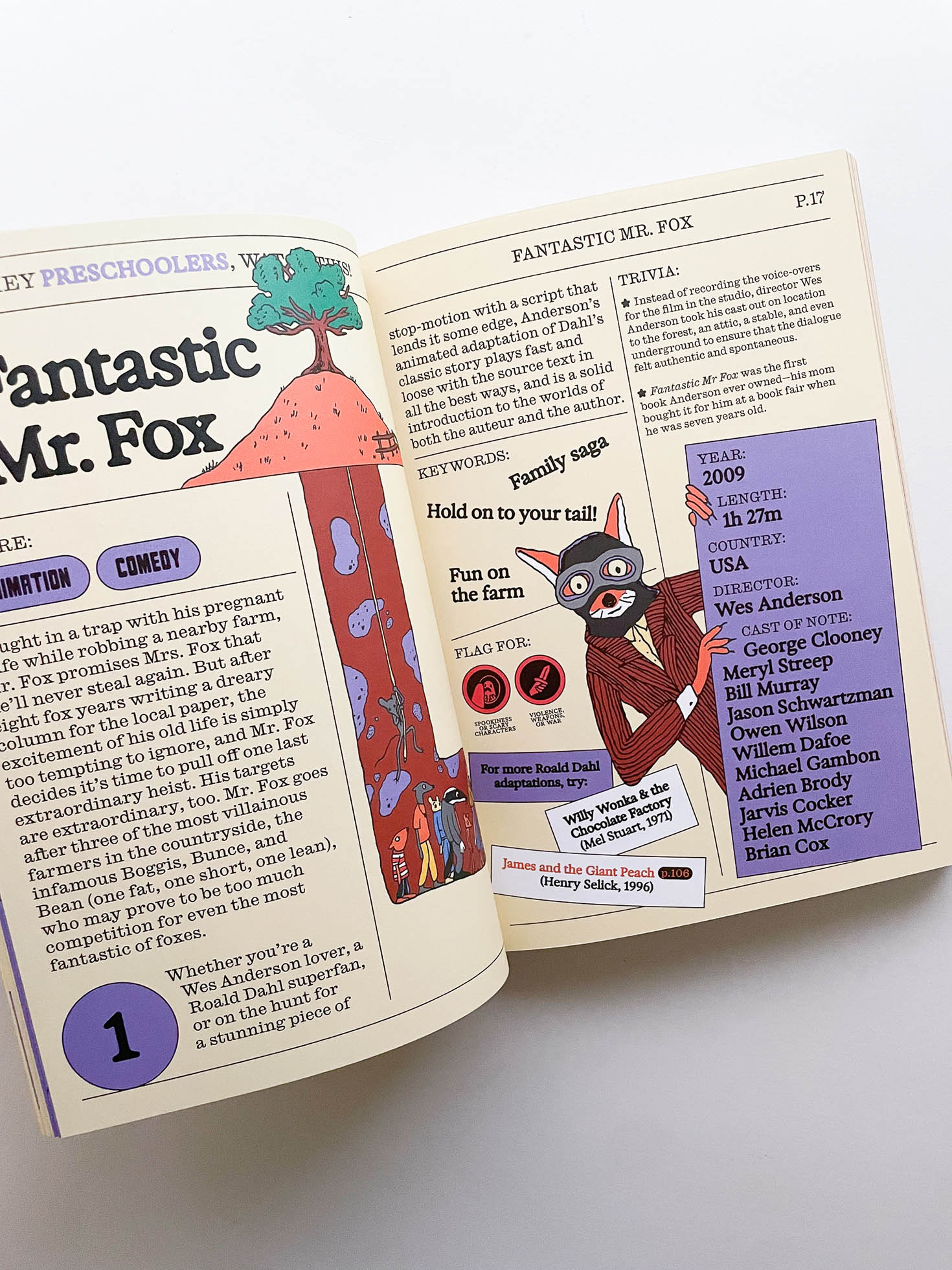 Hey Kids, Watch This!