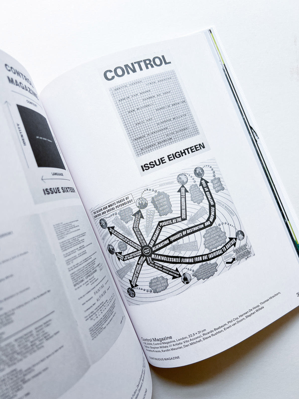 CONSTRUCTION OF THE UNIVERSE - ARTISTS' MAGAZINES AND PUBLICATIONS AFTER MARCEL DUCHAMP
