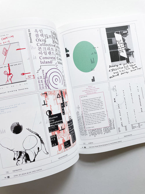 System of Poster Series 1
