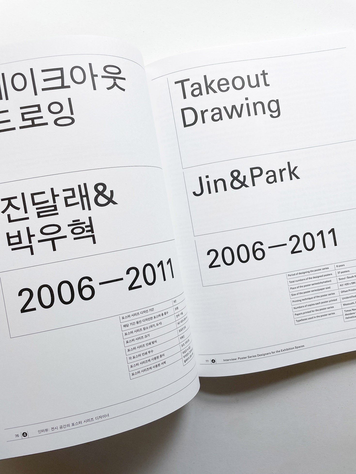 System of Poster Series 1