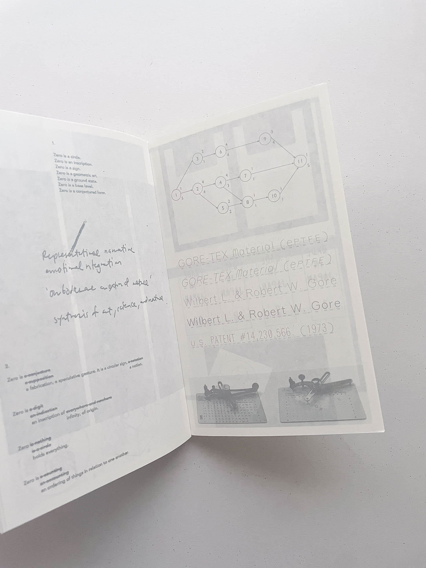 THE VERY NATURE OF MATERIALITY IS AN ENTANGLEMENT / Goldwin 0, Lila Matsumoto, OK-RM