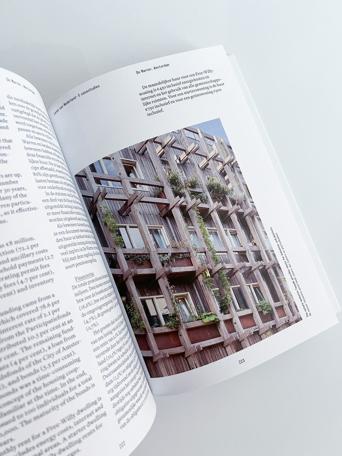 The Architecture of Housing Co-ops