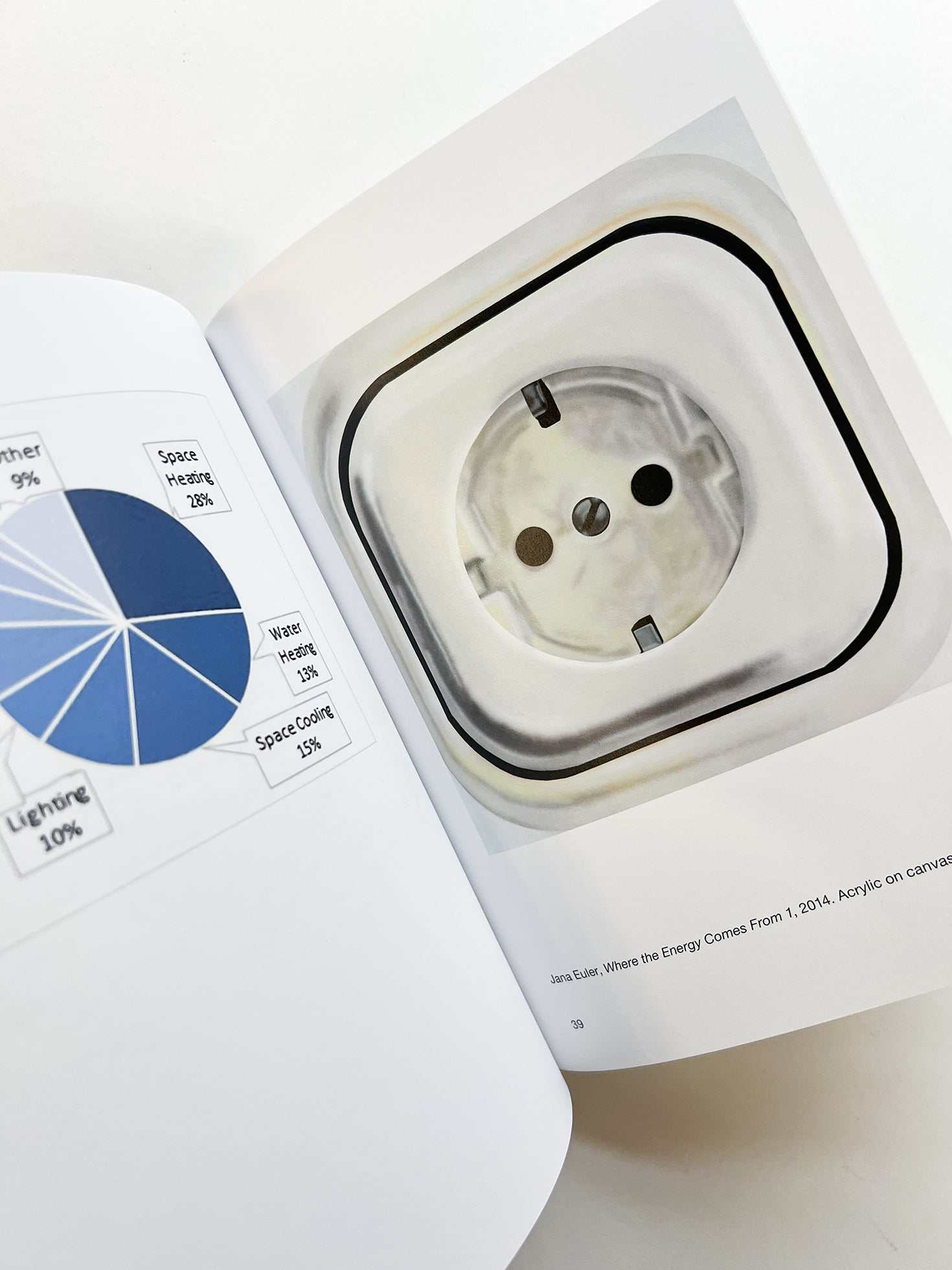 SNOWMAN / Peter Fischli & David Weiss