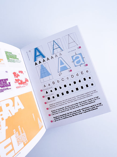 Helvetica Homage to a Typeface