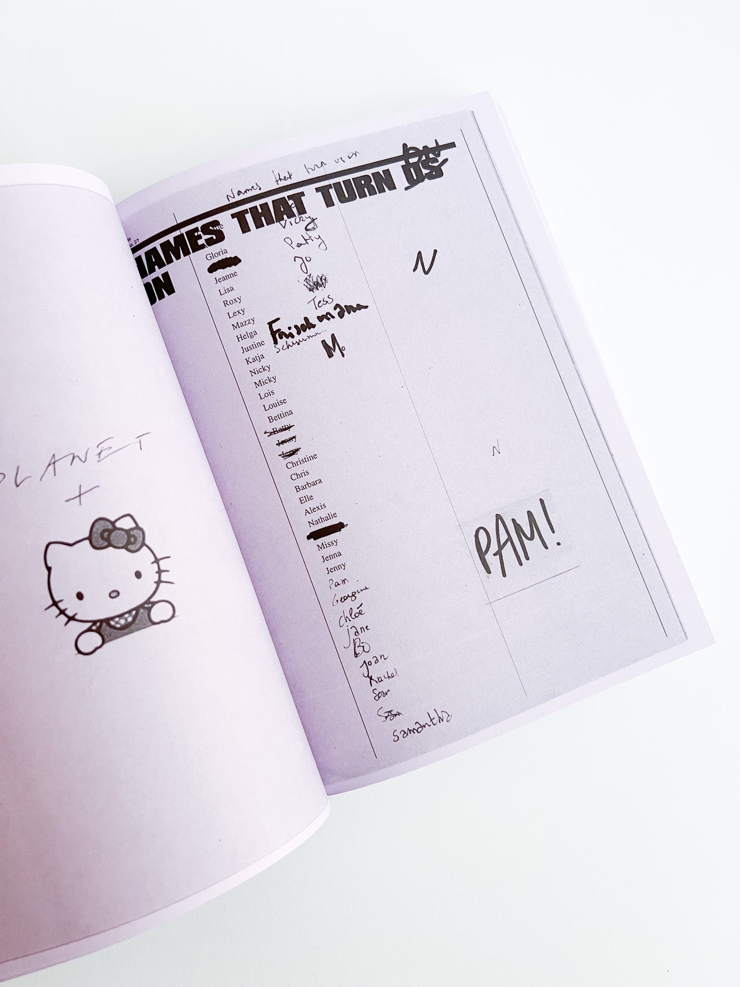 KUTT Magazine The Facsimile Book