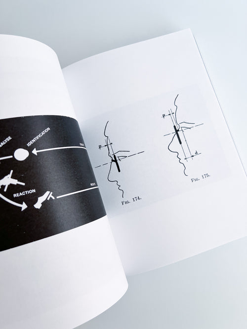 3000 Days of Archives Related to the Optics and Glasses Frame Industry