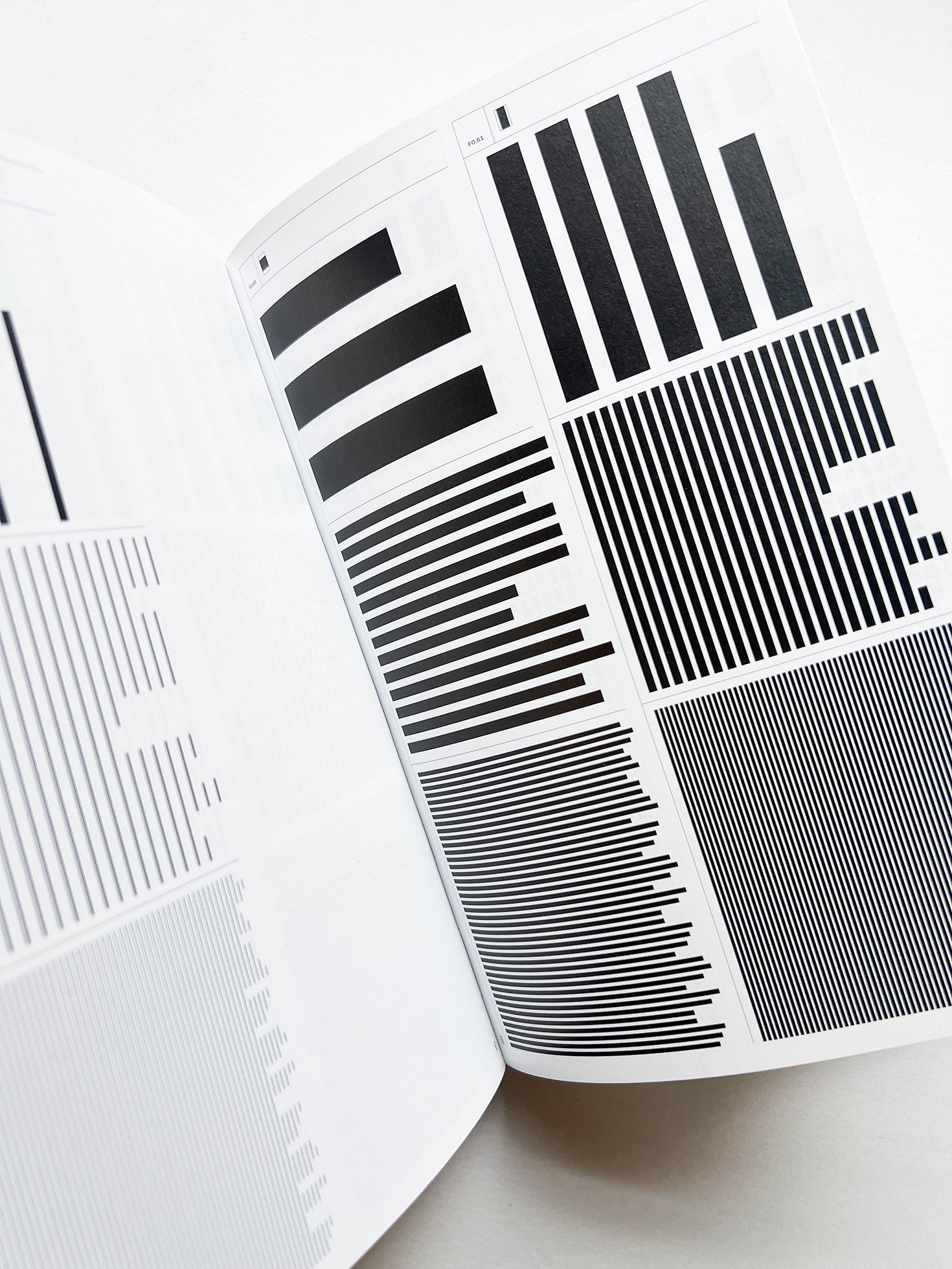 Dimension of Two / Norm