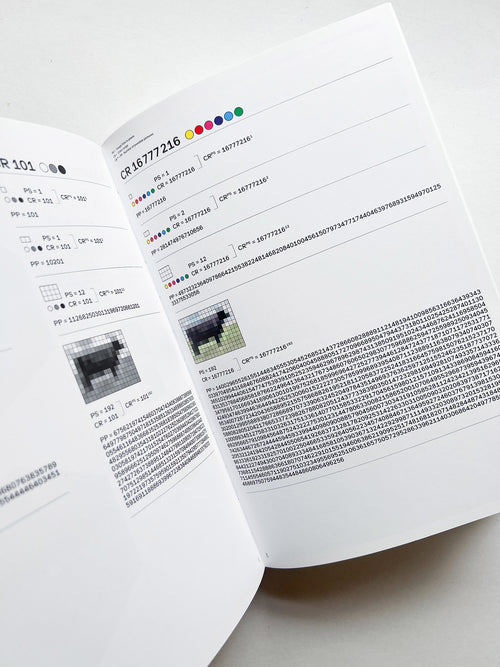 Dimension of Two / Norm