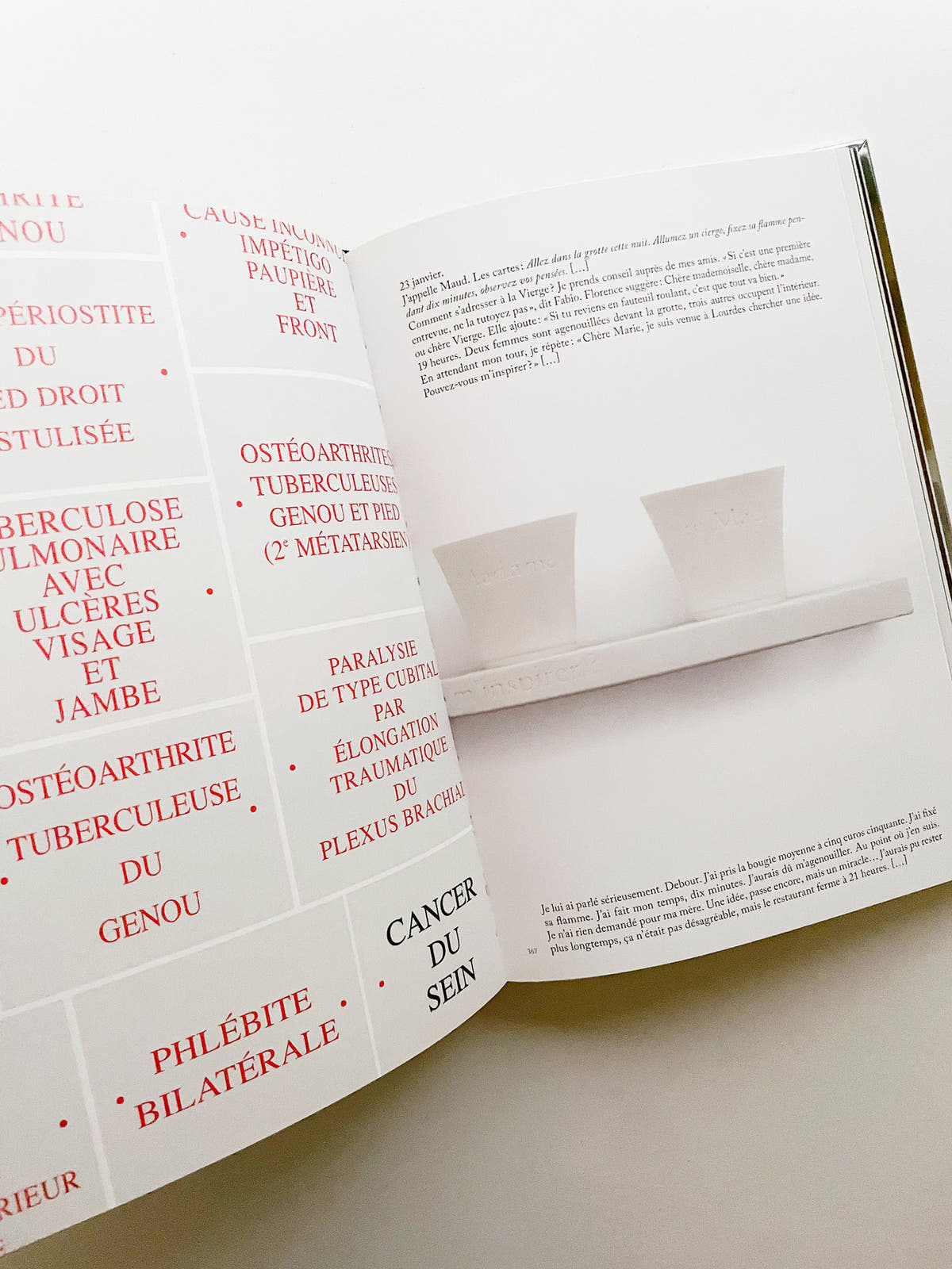 Ainsi de suite / Sophie Calle