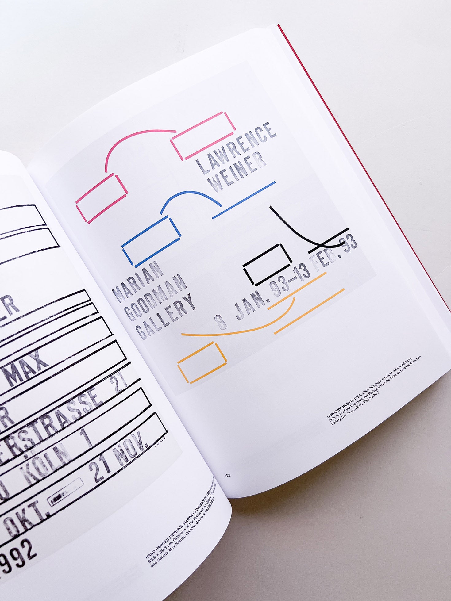 OF & ABOUT POSTERS: THE LAWRENCE WEINER POSTER ARCHIVE (1965-2021) / Lawrence Weiner