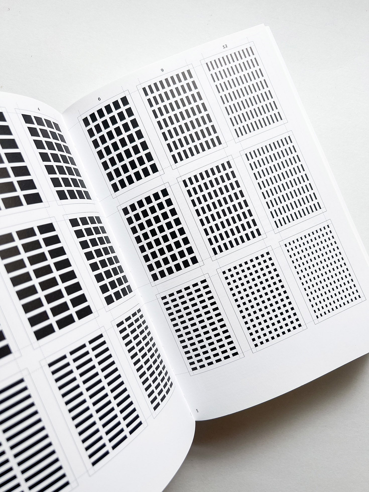Dimension of Two / Norm