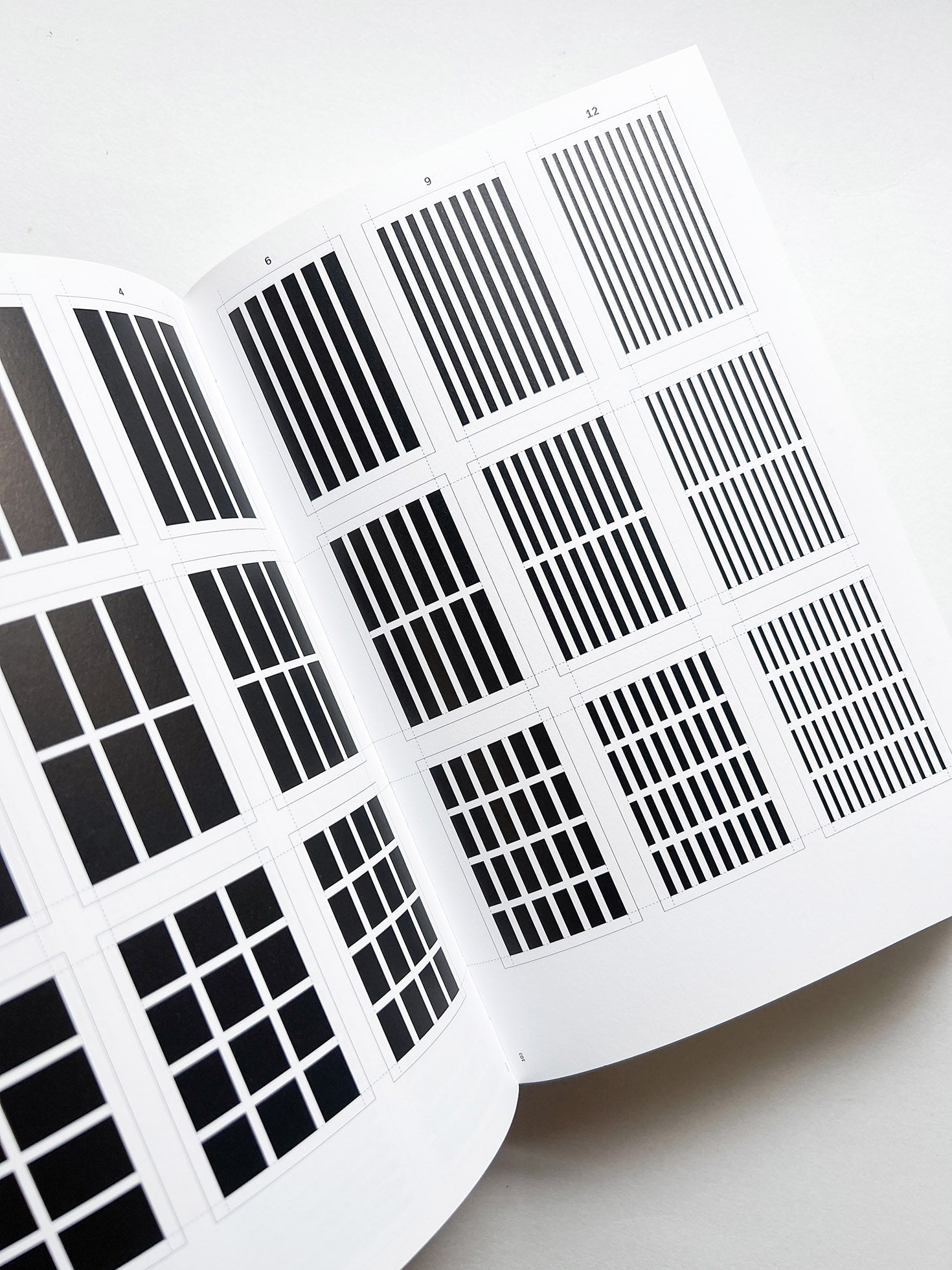 Dimension of Two / Norm