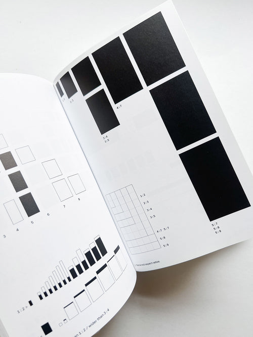 Dimension of Two / Norm